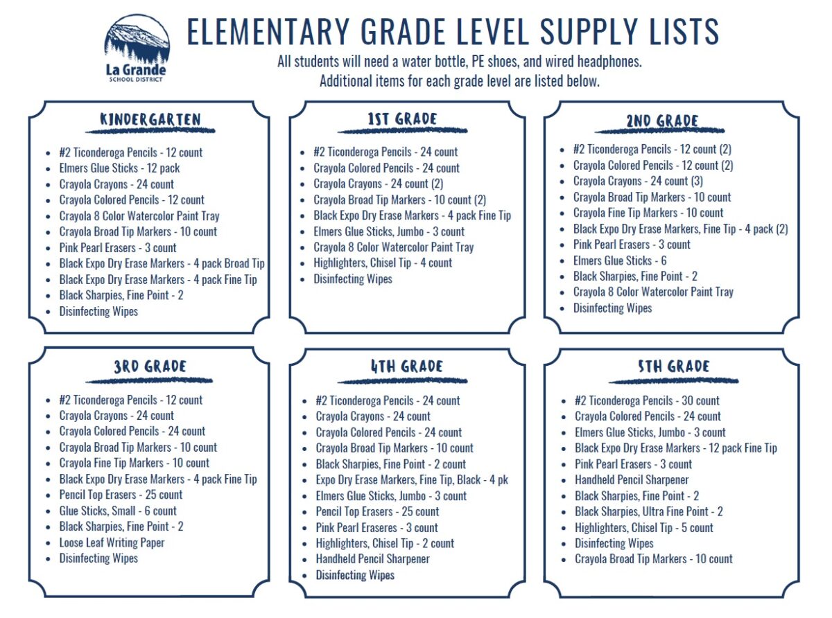 supply list